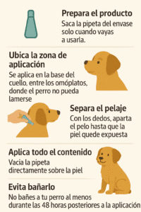 aplicar pipetas para perros